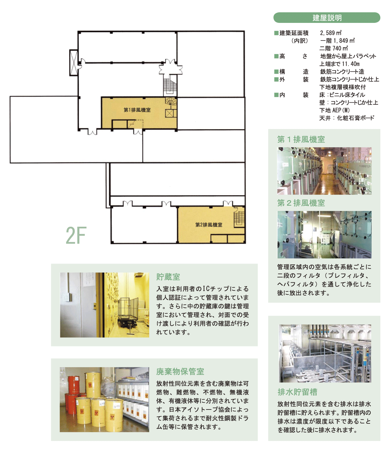 iso2F_floor