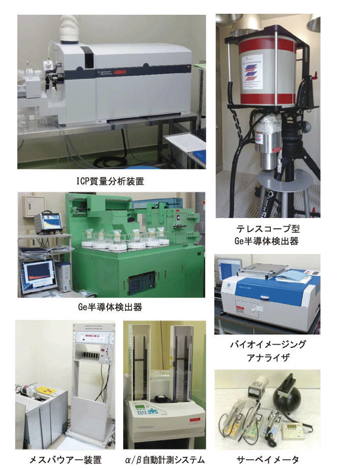 基盤部門施設